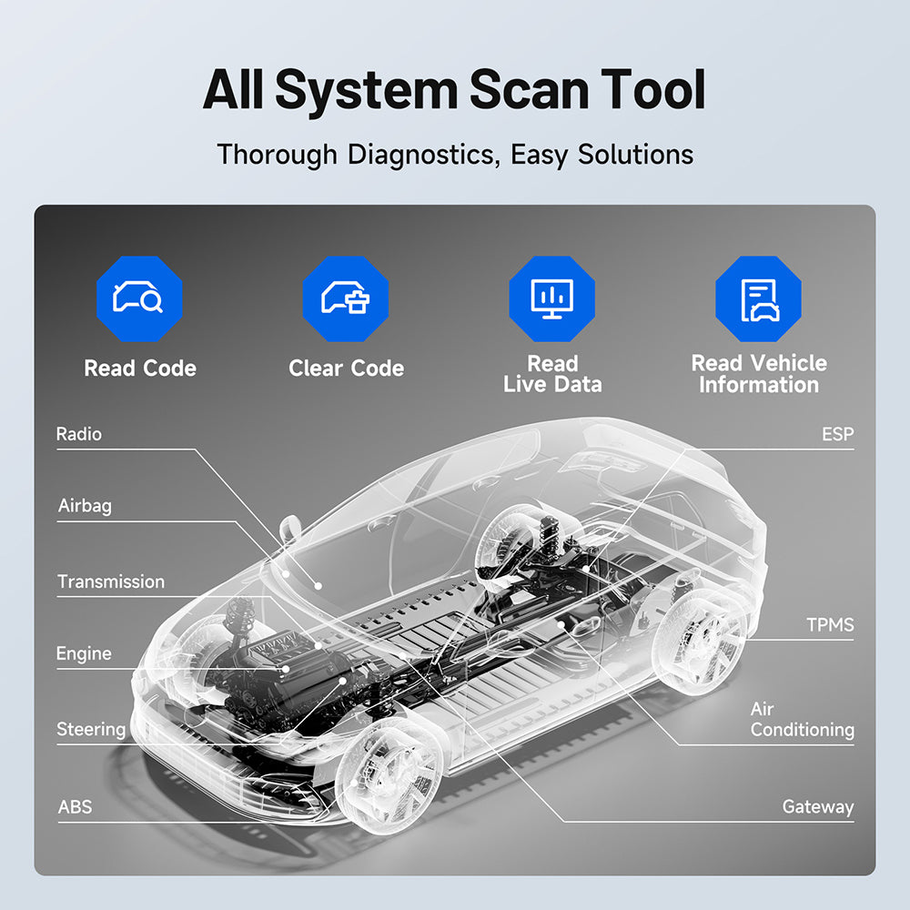 TOPDON 6" Bluetooth Scan Tool w/Service Functions & CAN-FD