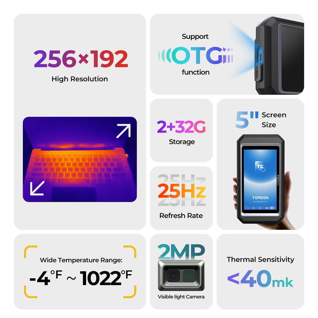 TOPDON 5" Thermal Imaging Camera Tablet 256x192 Resolution