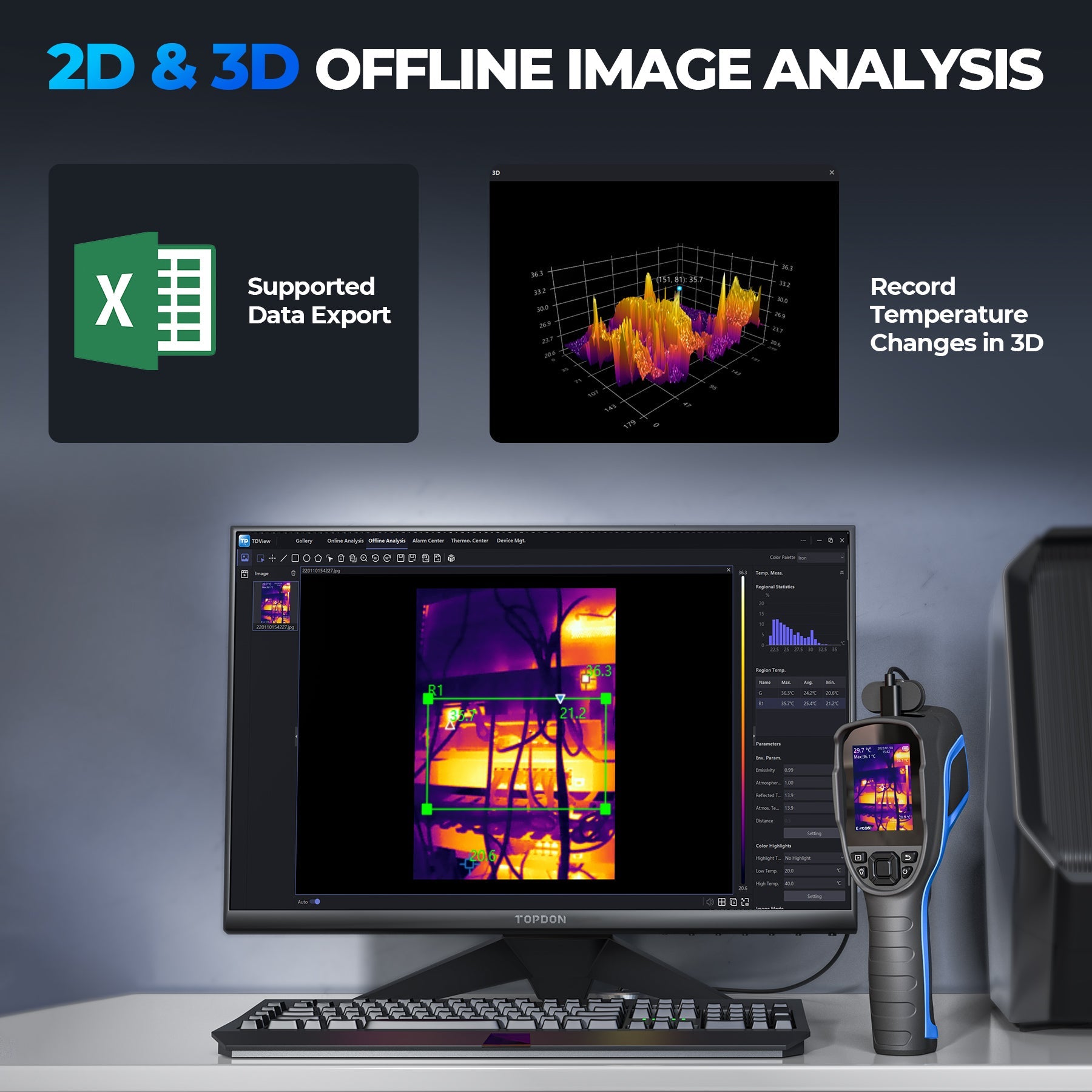 TOPDON Handheld Thermal Imaging Camera, Dual Camera, High Temp Range