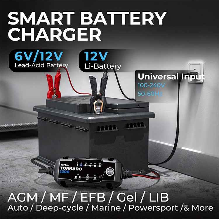 TOPDON 1.2A Smart Battery Charger