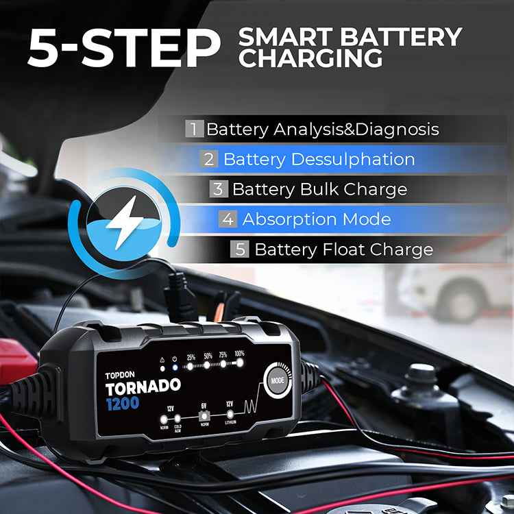 TOPDON 1.2A Smart Battery Charger