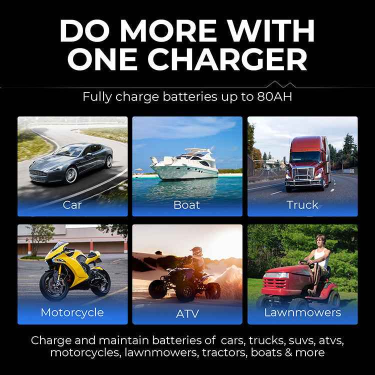 TOPDON 1.2A Smart Battery Charger