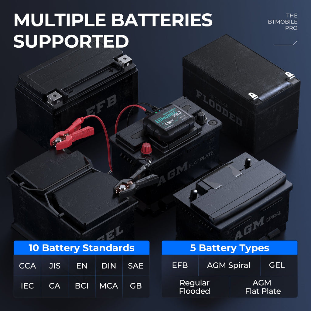 TOPDON 12V Bluetooth Battery and 12V/24V System Tester