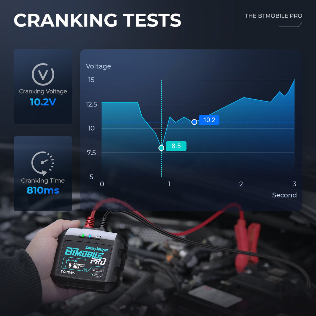 TOPDON 12V Bluetooth Battery and 12V/24V System Tester