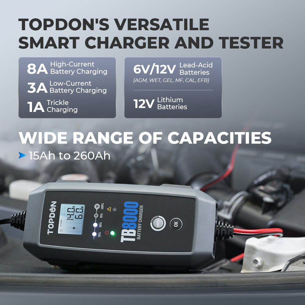 TOPDON 8A Smart Battery Charger LI, WET, GEL, MF, CAL, EFB, AGM