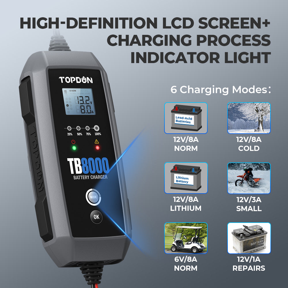 TOPDON 8A Smart Battery Charger LI, WET, GEL, MF, CAL, EFB, AGM