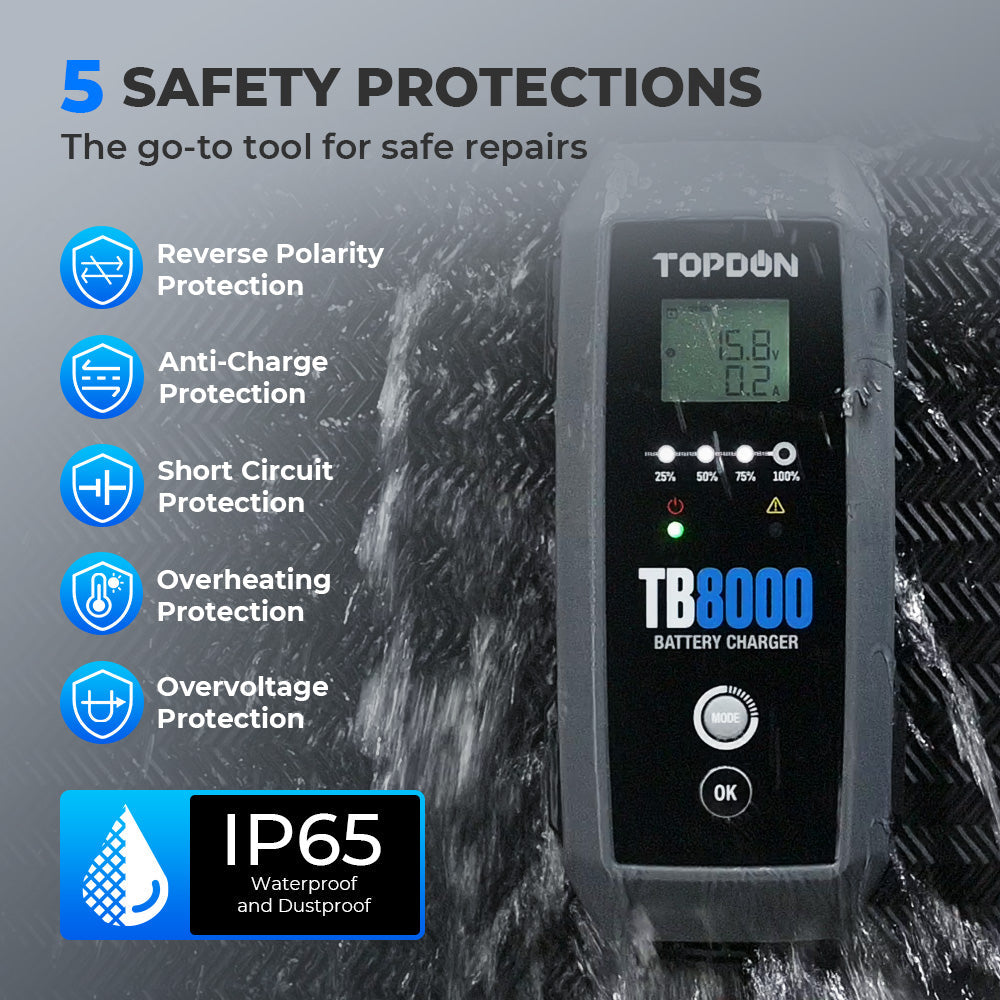 TOPDON 8A Smart Battery Charger LI, WET, GEL, MF, CAL, EFB, AGM