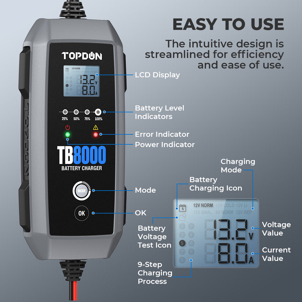 TOPDON 8A Smart Battery Charger LI, WET, GEL, MF, CAL, EFB, AGM