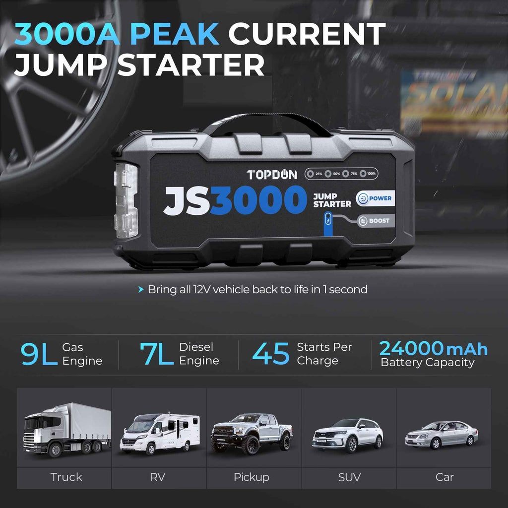 TOPDON 3000 Peak Amp Battery Jumpstarter, Power Bank, & Flashlight
