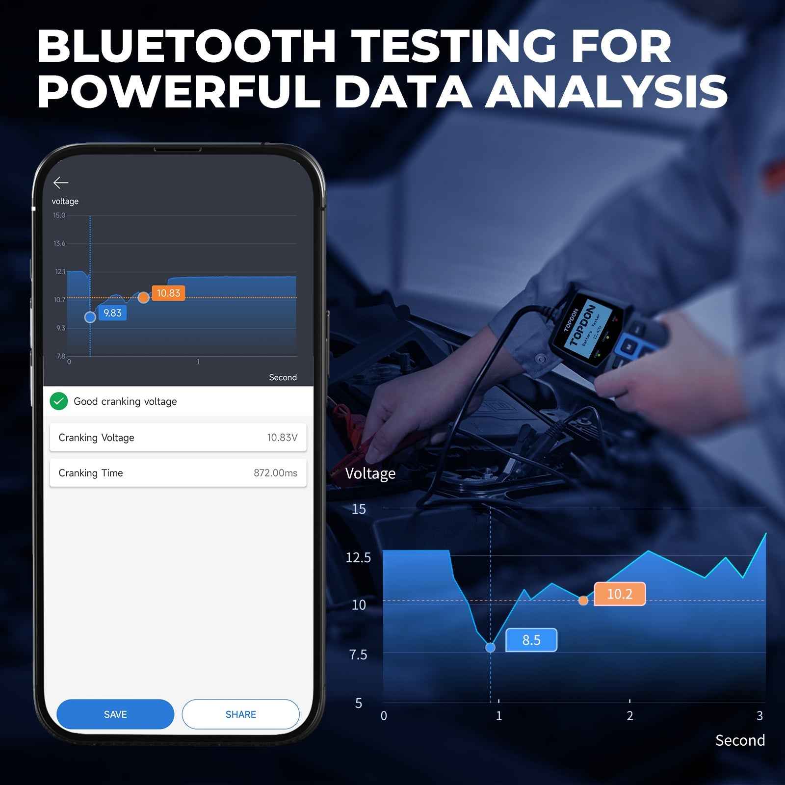 TOPDON Bluetooth 12V Battery & System Tester