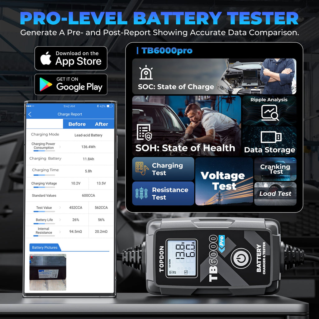 TOPDON 2-in-1 6A Battery Charger & Battery Tester with App