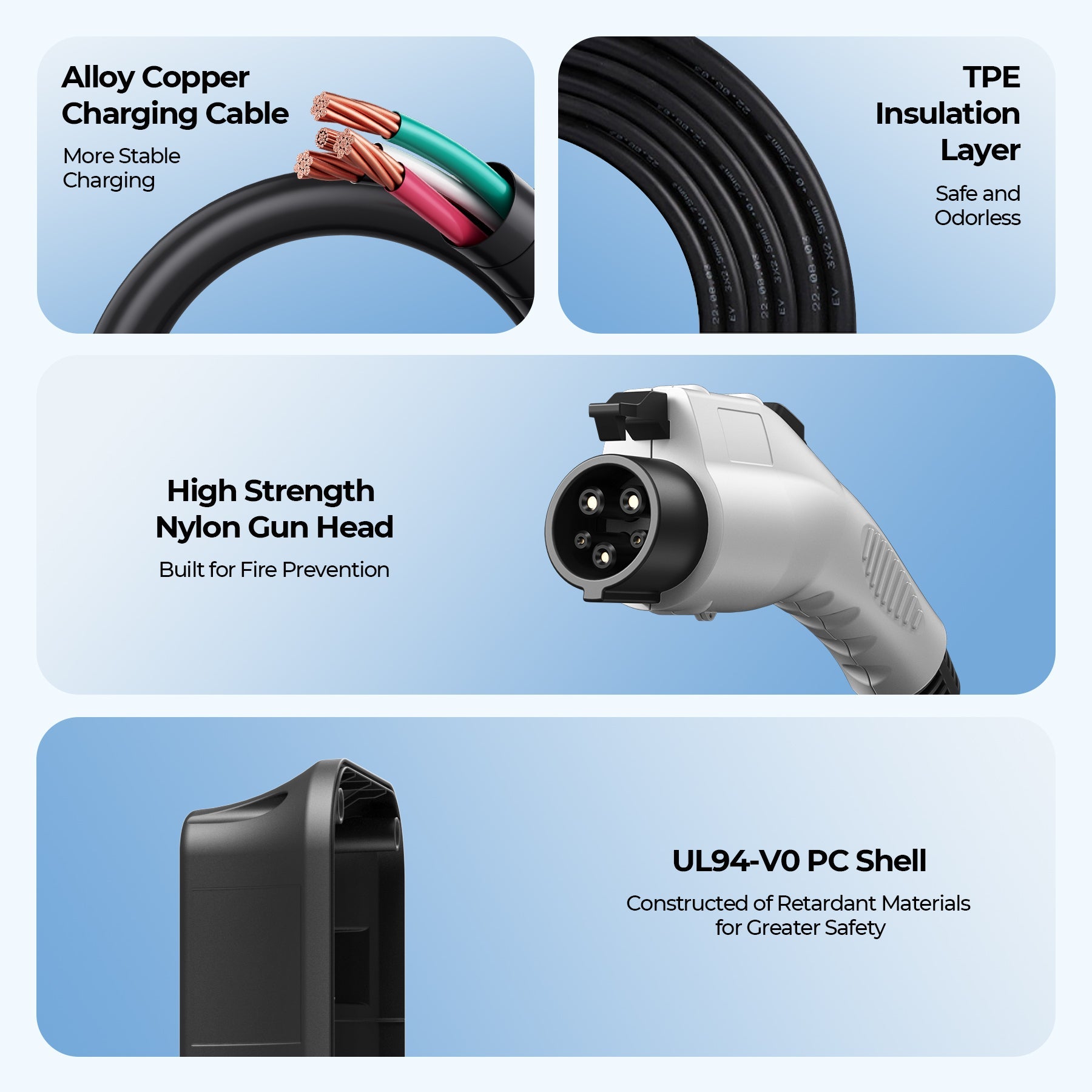 TOPDON 40A Level 2 EV Charger w/25FT Cable J1772 Plug, RFID Mode