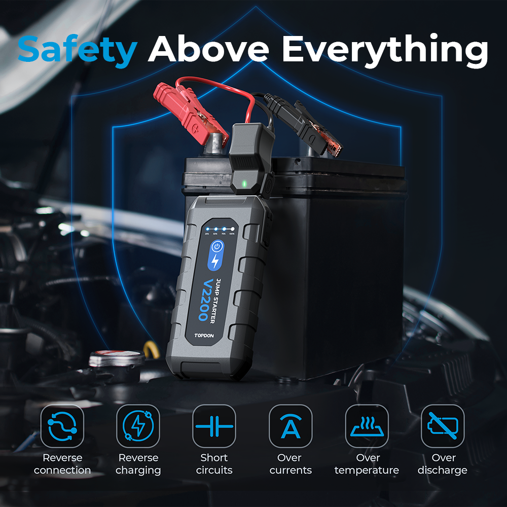 TOPDON 2200 Peak Amp Jump Starter, Power Bank, & Flashlight