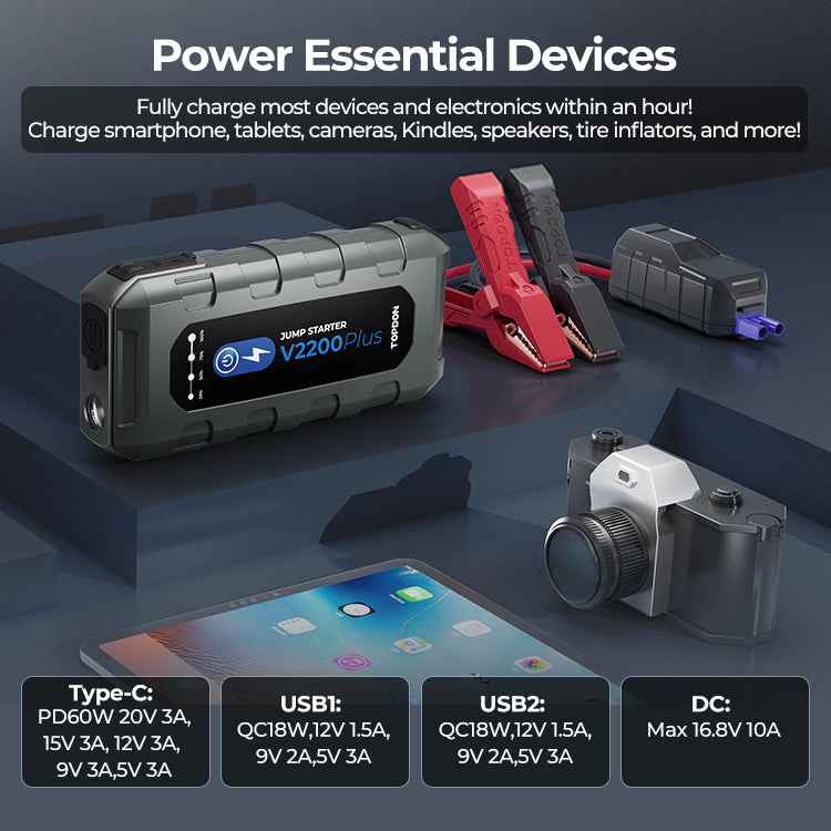 TOPDON 2-in-1 2200 Peak Amp Jump Starter & Battery/System Tester