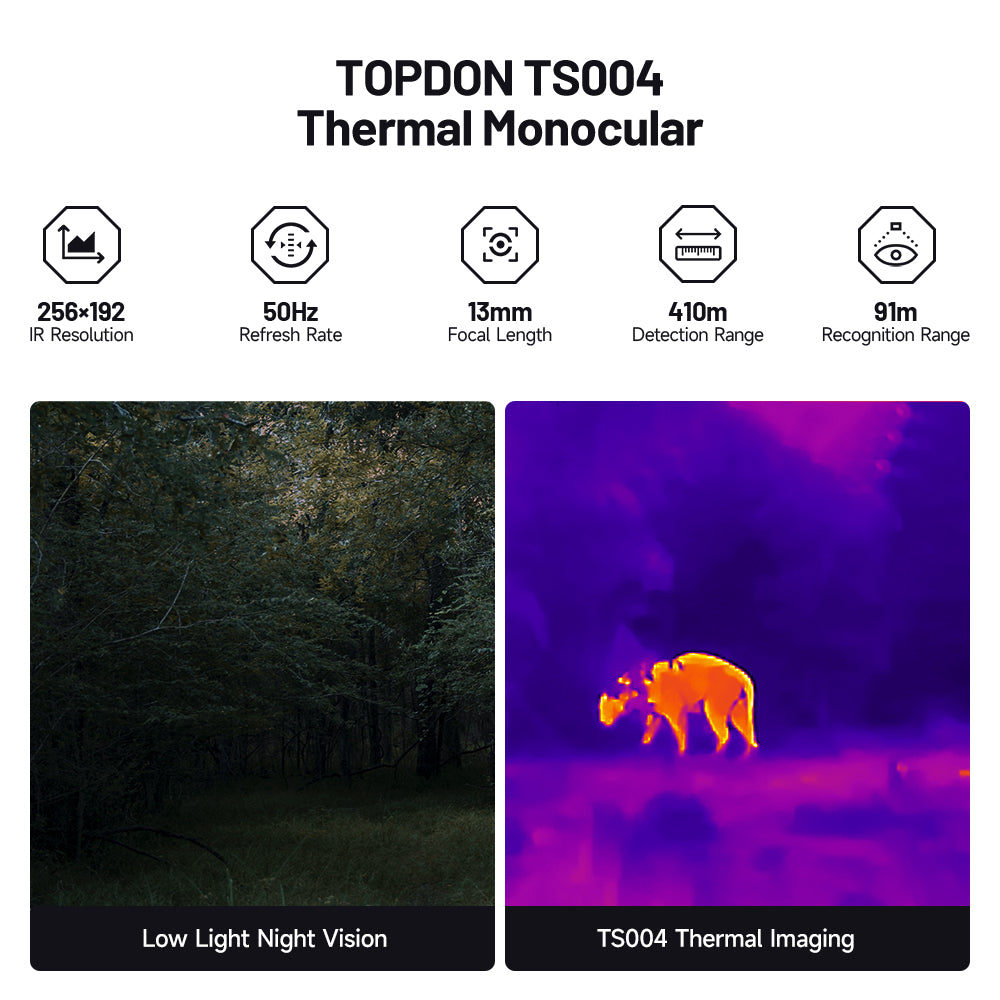TOPDON Thermal Monocular Camera