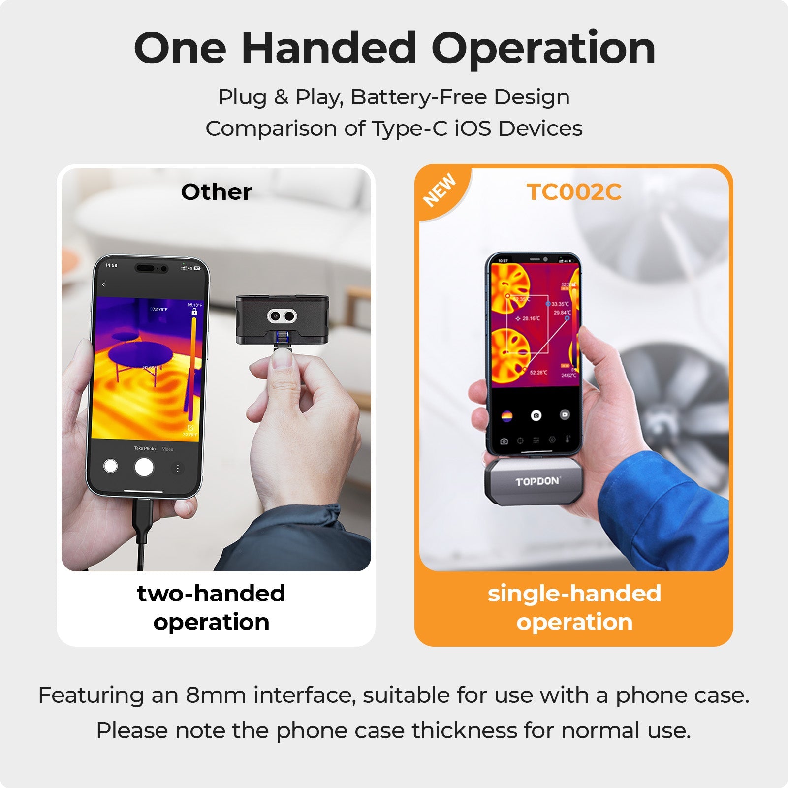 TOPDON Thermal Imaging Camera Designed for iOS Type-C Devices - Ridge Toolbox