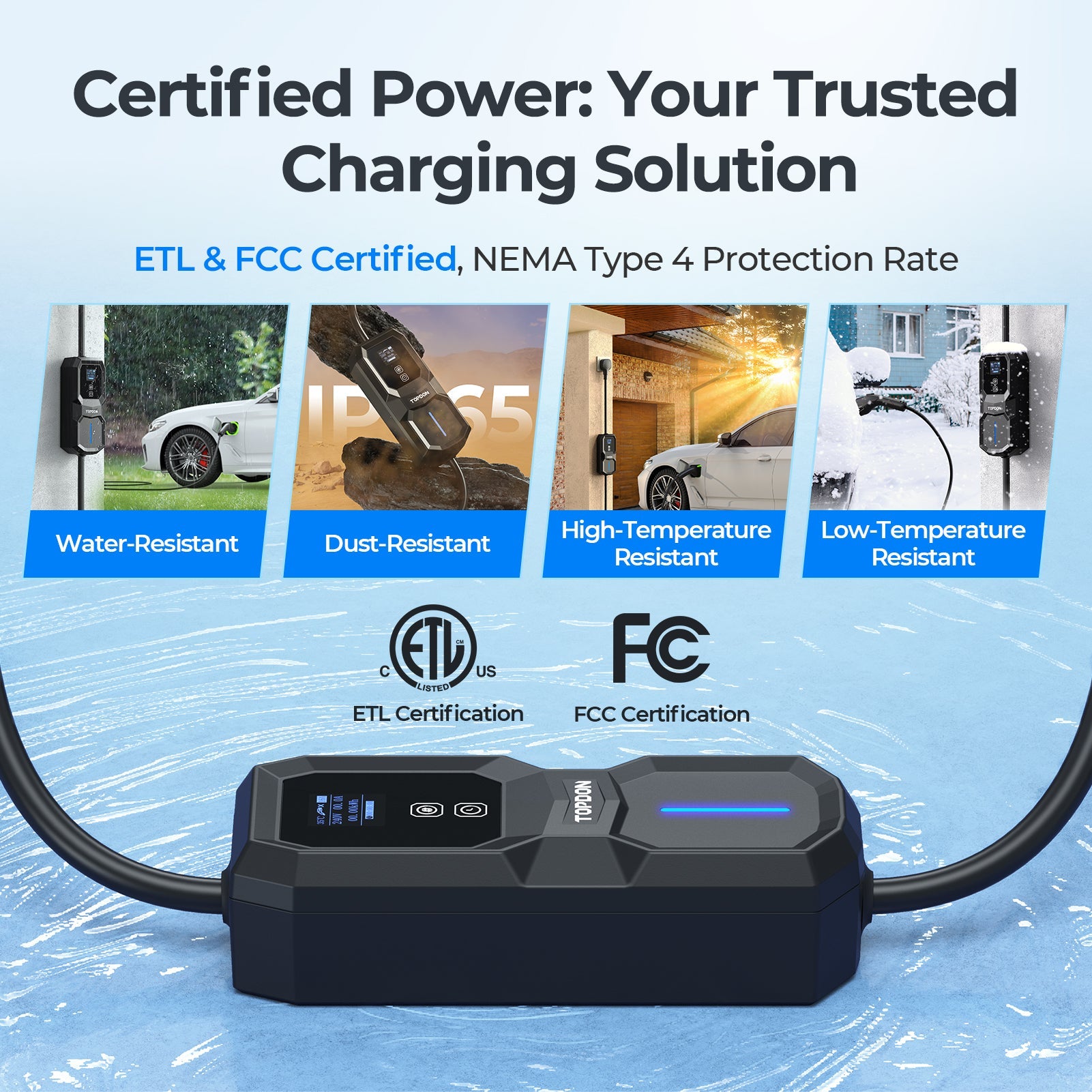 TOPDON Level 2 Portable EV Charger 32A, NEMA14-50P w/5-15P Adaptor