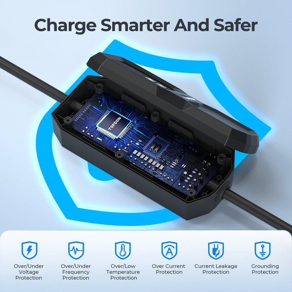 TOPDON Level 2 Portable EV Charger 32A, NEMA14-50P w/5-15P Adaptor