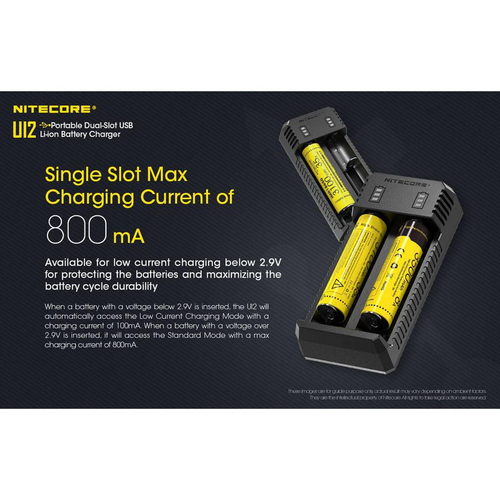 Nitecore UI2 Dual-Slot USB Charger, for 18650, 21700, 18350, 20700 Batteries