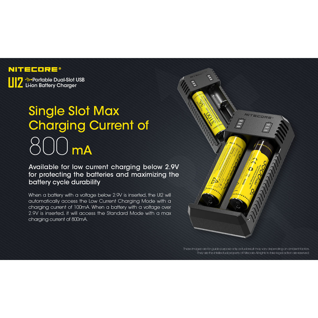 Nitecore UI2 Dual-Slot USB Charger, for 18650, 21700, 18350, 20700 Batteries