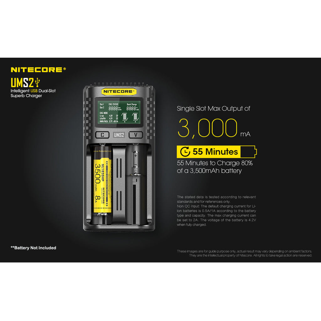 Nitecore UMS2 Dual-Slot USB-C Fast Charger, for 18650, 21700 batteries