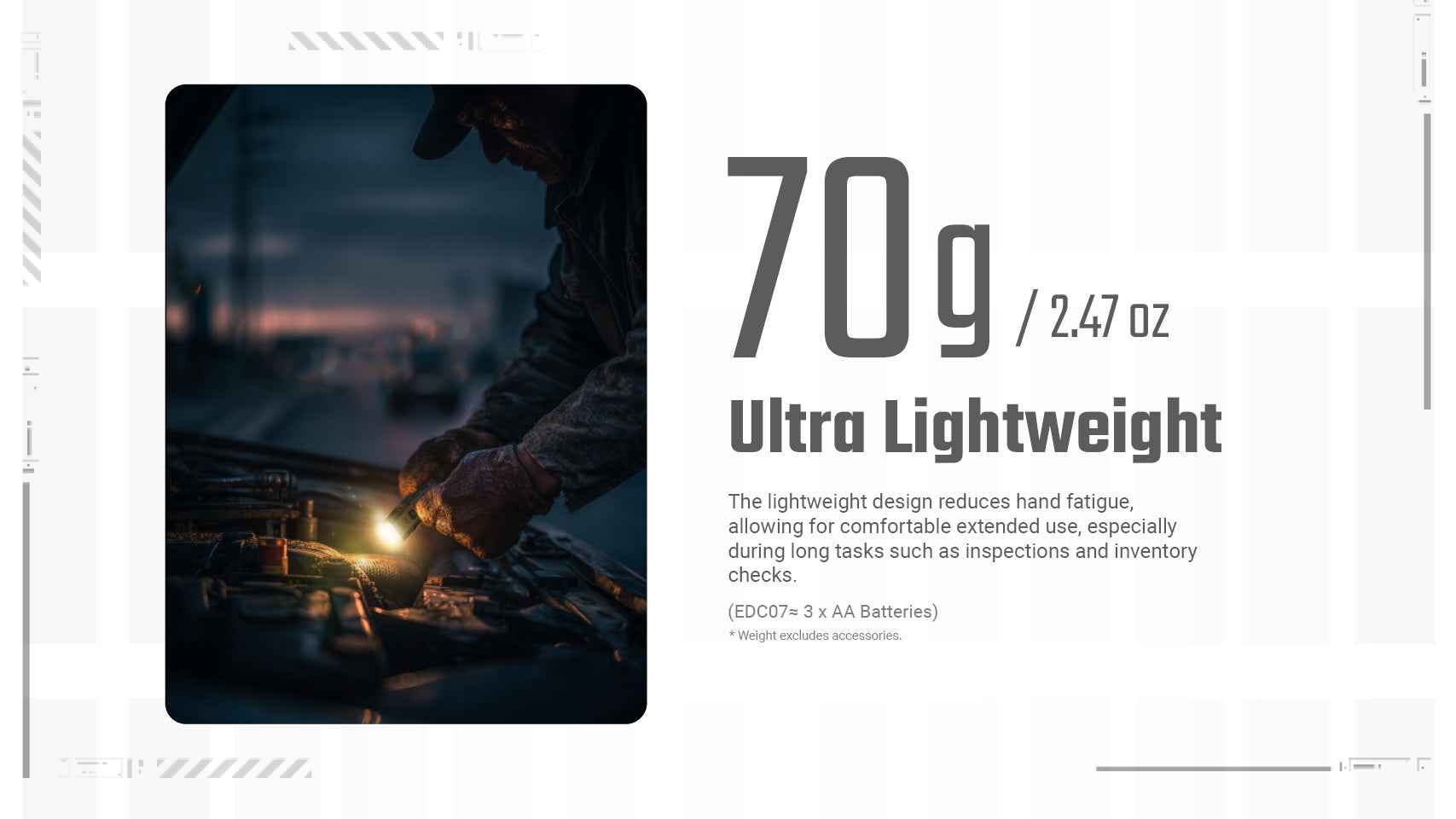 Nitecore EDC07 1500 Lumens Rechargeable Flashlight
