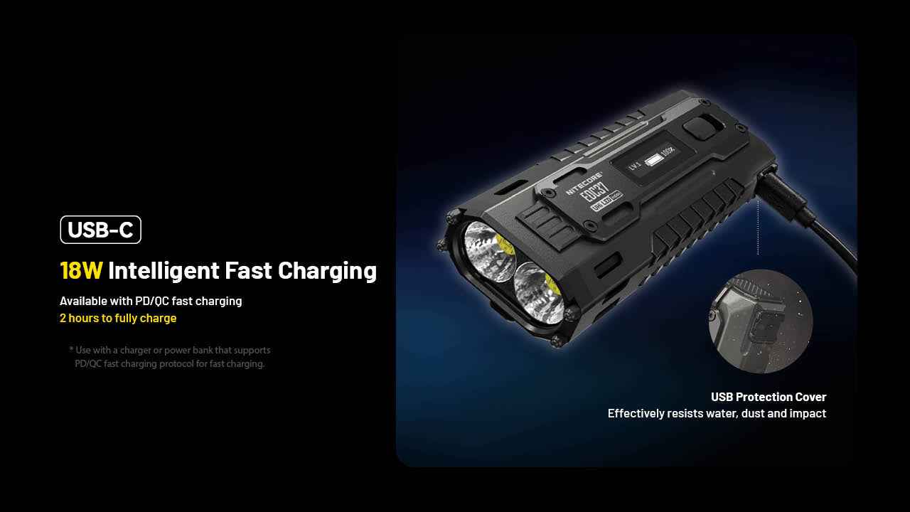 Nitecore EDC37 8000 Lumen USB-C Rechargeable Flat EDC Flashlight
