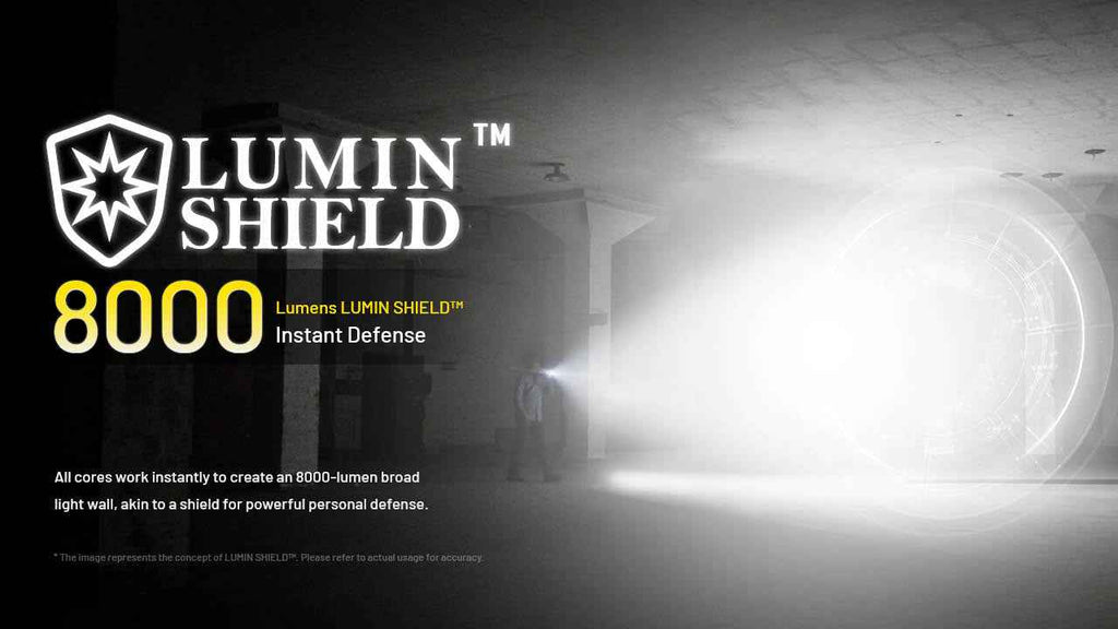 Nitecore EDC37 8000 Lumen USB-C Rechargeable Flat EDC Flashlight