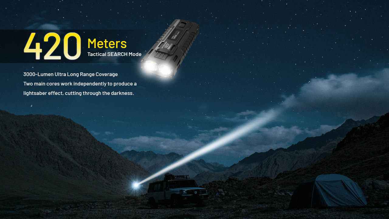 Nitecore EDC37 8000 Lumen USB-C Rechargeable Flat EDC Flashlight
