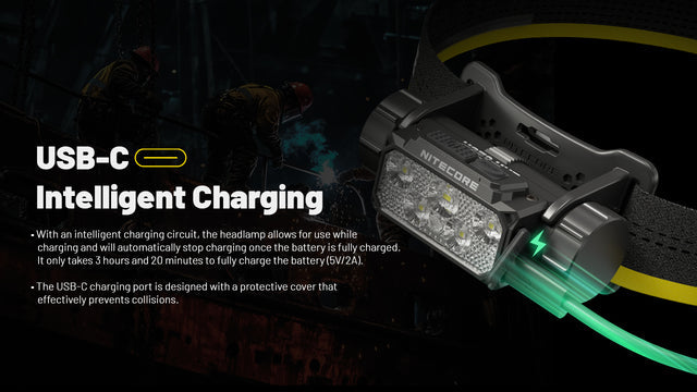 Nitecore HC70 UHE 1600 Lumen Rechargeable Headlamp with Extra Long Runtime - Ridge Toolbox
