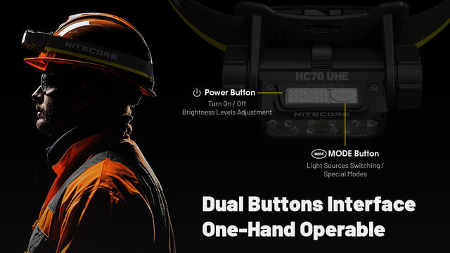 Nitecore HC70 UHE 1600 Lumen Rechargeable Headlamp with Extra Long Runtime - Ridge Toolbox