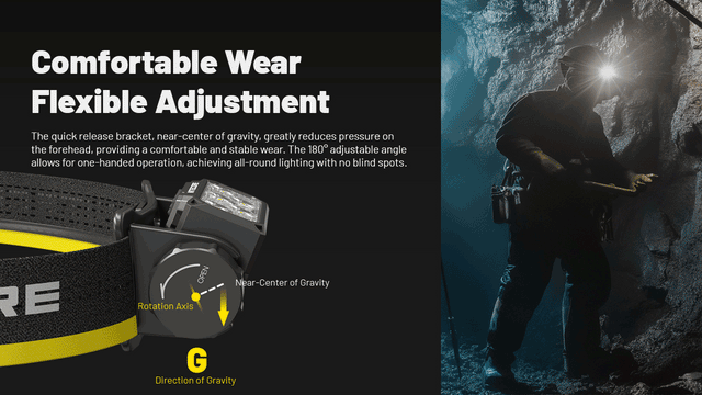 Nitecore HC70 UHE 1600 Lumen Rechargeable Headlamp with Extra Long Runtime - Ridge Toolbox