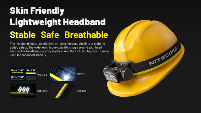 Nitecore HC70 UHE 1600 Lumen Rechargeable Headlamp with Extra Long Runtime - Ridge Toolbox