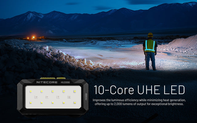 Nitecore HU2000 2000 Lumen Headlamp Compatible With External USB-C Power Sources - Ridge Toolbox