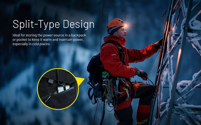 Nitecore HU2000 2000 Lumen Headlamp Compatible With External USB-C Power Sources - Ridge Toolbox
