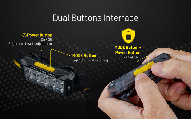 Nitecore HU2000 2000 Lumen Headlamp Compatible With External USB-C Power Sources - Ridge Toolbox