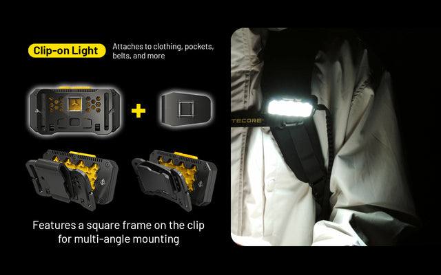 Nitecore HU2000 2000 Lumen Headlamp Compatible With External USB-C Power Sources - Ridge Toolbox
