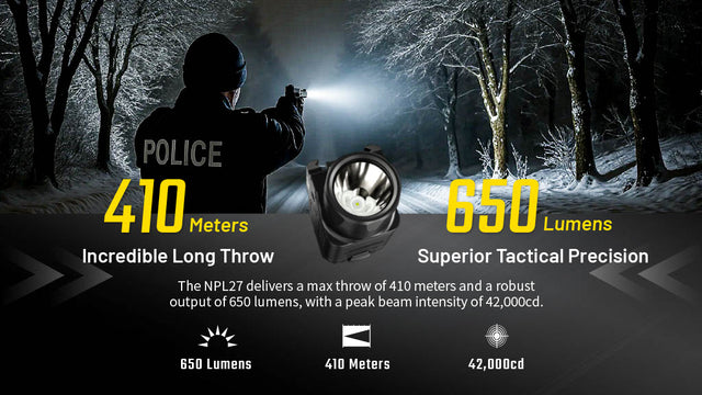Nitecore NPL27 650 Lumen Rechargeable Long-Throw Compact Rail Mount Flashlight - Ridge Toolbox