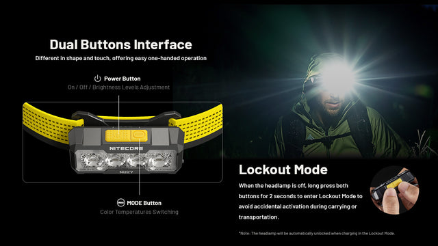 Nitecore NU27 600 Lumen USB-C Rechargeable Multi Color Temperature Outdoor Headlamp - Ridge Toolbox