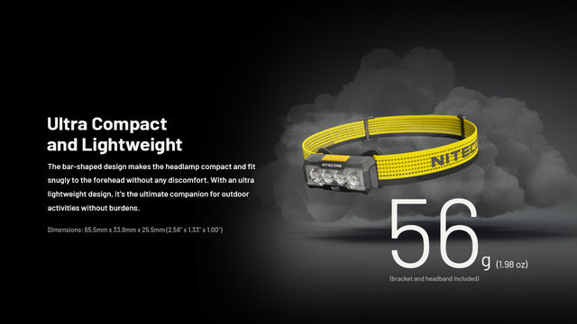 Nitecore NU27 600 Lumen USB-C Rechargeable Multi Color Temperature Outdoor Headlamp - Ridge Toolbox