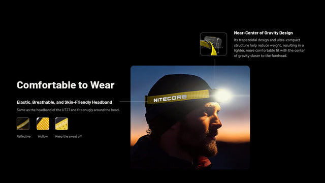 Nitecore NU27 600 Lumen USB-C Rechargeable Multi Color Temperature Outdoor Headlamp - Ridge Toolbox