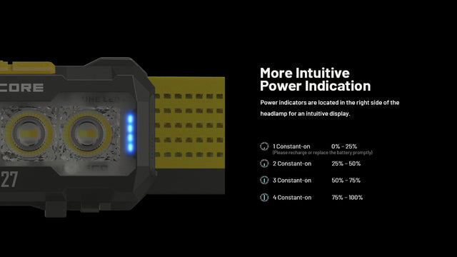Nitecore NU27 600 Lumen USB-C Rechargeable Multi Color Temperature Outdoor Headlamp - Ridge Toolbox