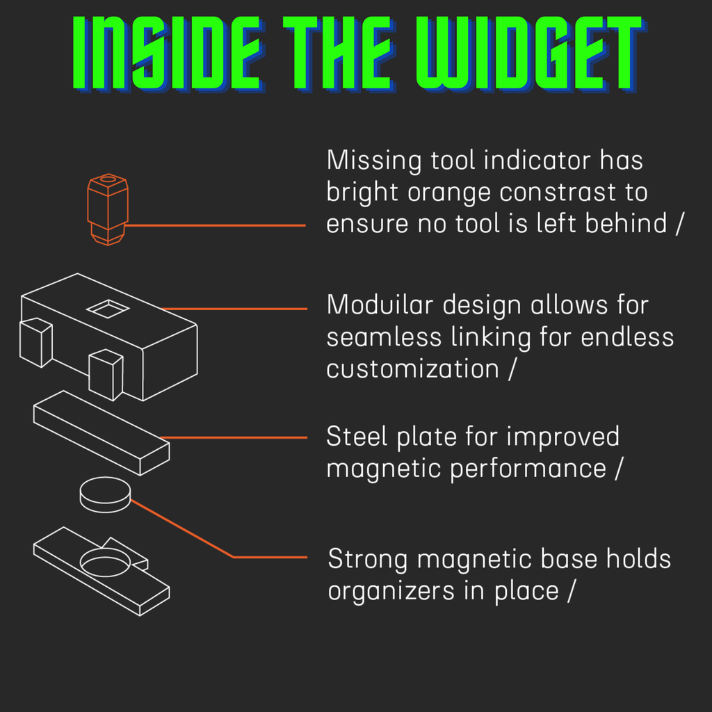 Toolbox Widget 3/8" Socket Organizers [PRO]