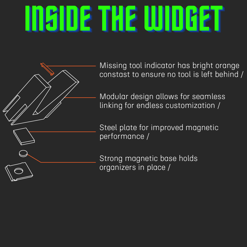 Toolbox Widget Wrench Organizers - Large [PRO]