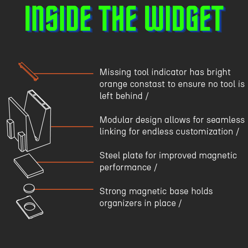 Toolbox Widget Wrench Organizers - Vertical [PRO]