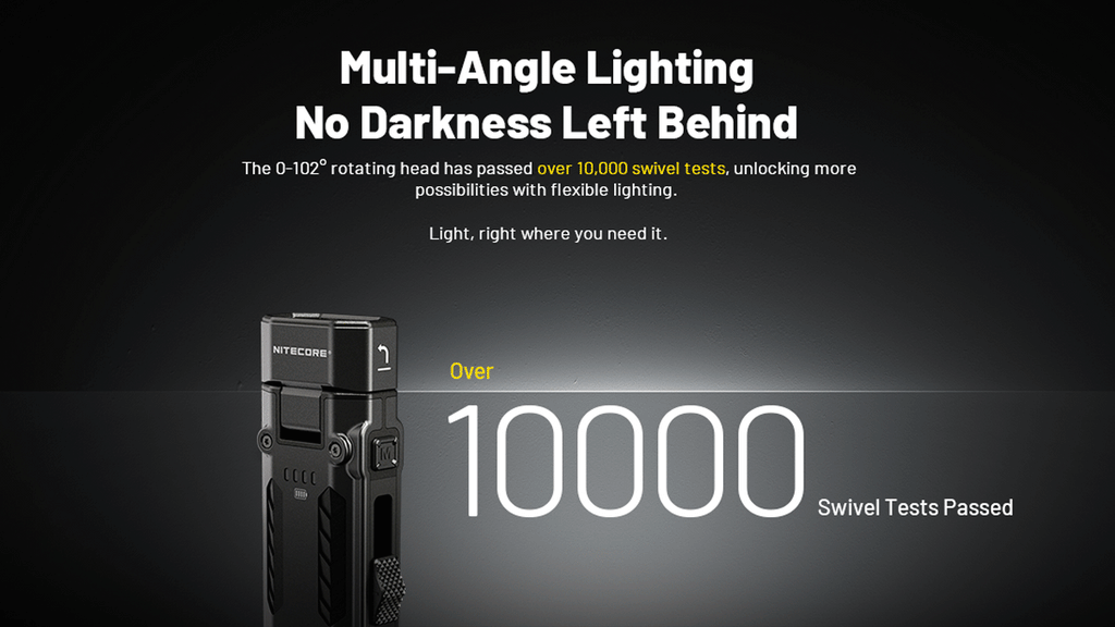 Nitecore EDC09 Swivel Head 1600 Lumen Rechargeable EDC Flat Flashlight